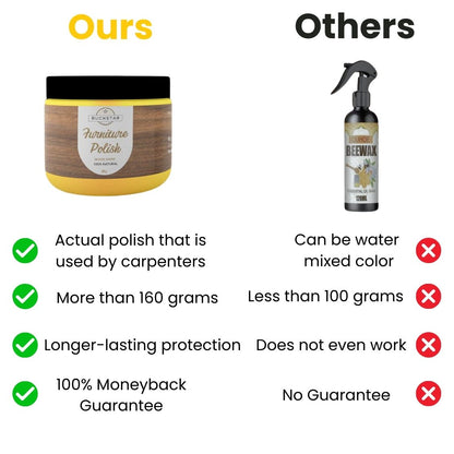 Buckstar™ Furniture Polish