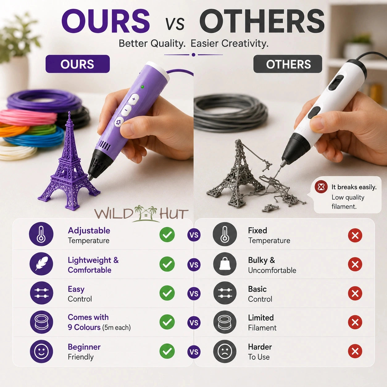 3D Printing Pen™ + 9 FREE Colour Filaments