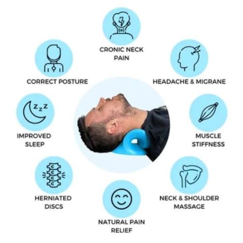 2 in1 Cervical and Migraine Pillow